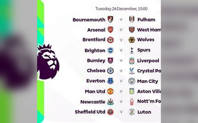 Premier League Có Bao Nhiêu Trận Trong Một Mùa Giải?